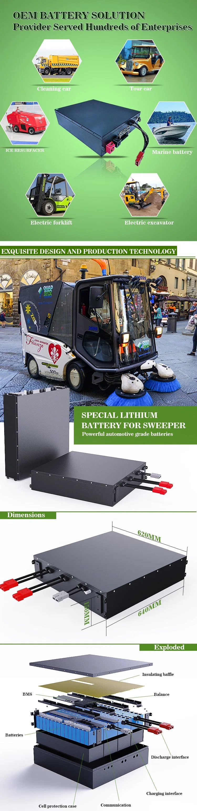 Special-Shaped 24V 100ah 300ah Forklift Battery 350ah Electric Sweeper Lithium Battery, 48V 50ah 200ah LiFePO4 Battery for Agv Solar Lighting