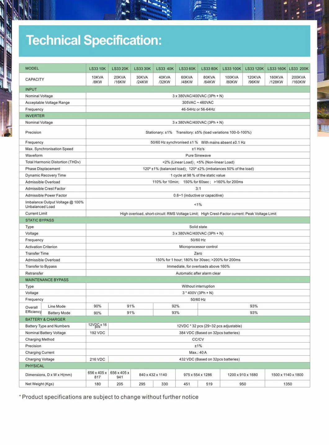 Three Phase 380V 400V 415VAC Low Frequency Online UPS 10k-200kVA with Cheap Price