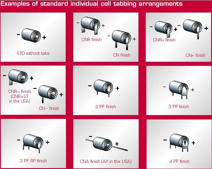 3.6V Disposable Cylindrical Non-Rechargeable Primary Lithium Battery Er14505 AA Industrial Battery